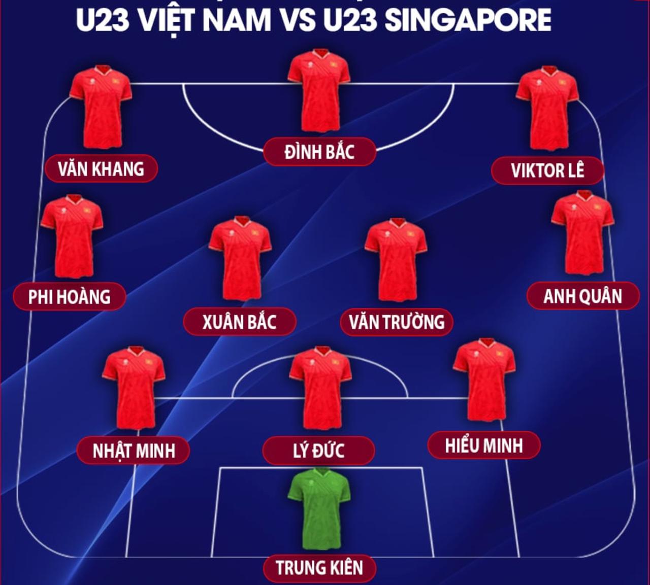 Viktor Lê sáng cửa đá chính trong trận U23 Việt Nam gặp Singapore
