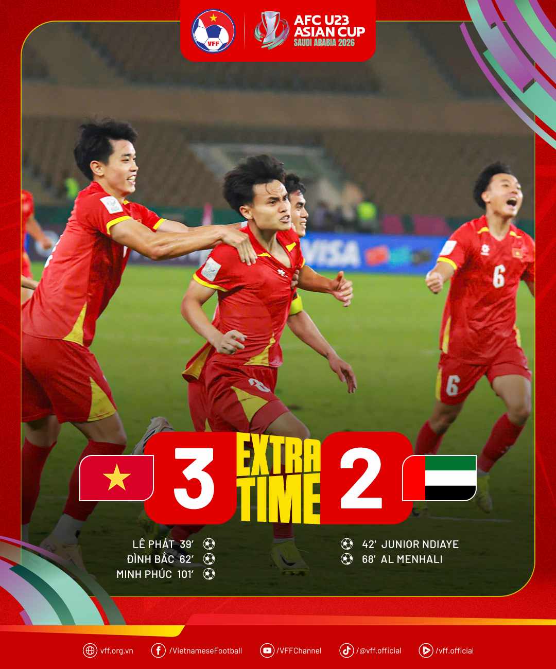 U23 Việt Nam thắng U23 UAE 3-2 sau hiệp phụ.