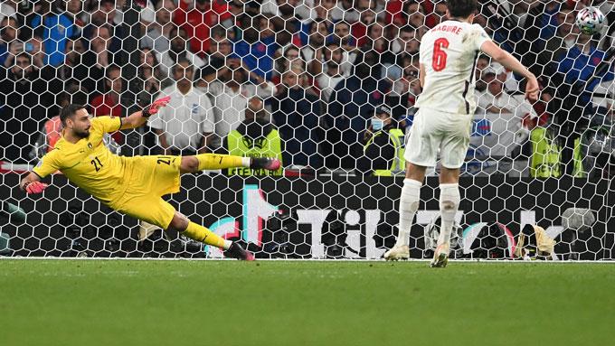 Messi chịu thua Maguire ở bảng xếp hạng penalty vĩ đại nhất?