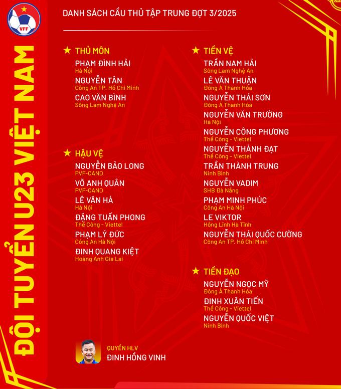 Không phải ngẫu nhiên! Hé lộ lý do Viktor Lê được U23 Việt Nam ưu ái