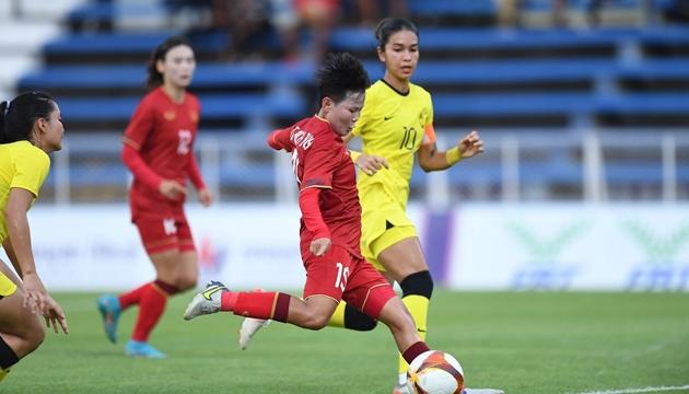 ĐT nữ Việt Nam quyết đấu Malaysia: Mục tiêu thắng đậm để tạo lợi thế hiệu số